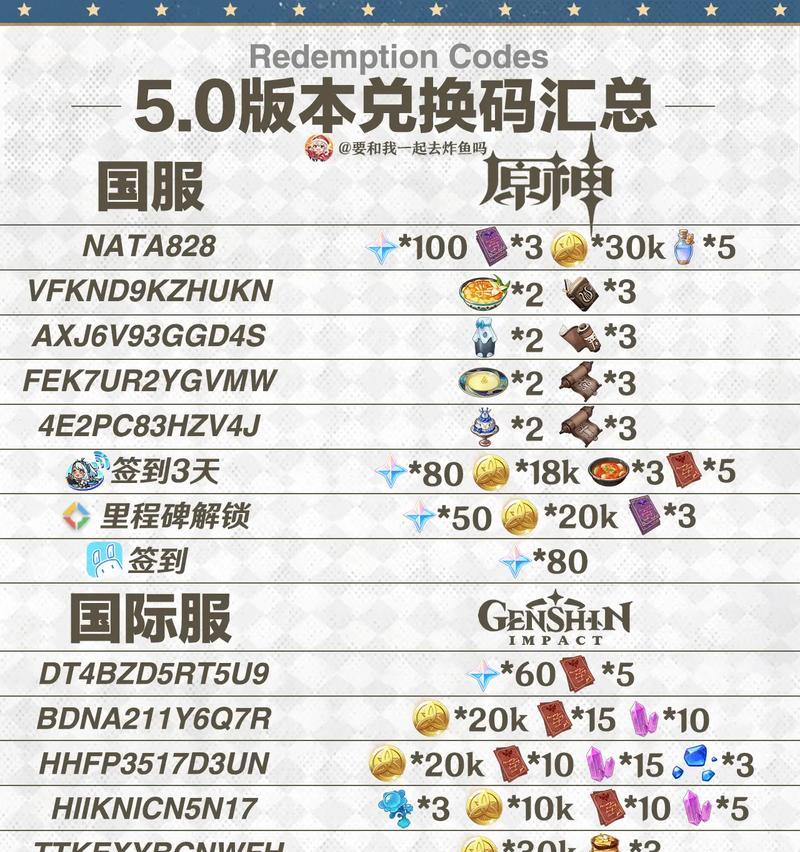 原神怎么兑换免费体力？免费体力的兑换技巧有哪些？