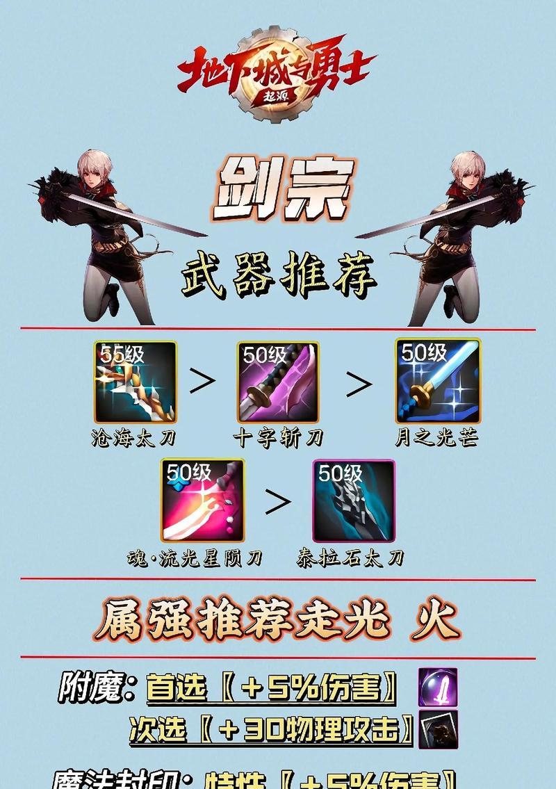 领土大战手游武器选择技巧是什么？