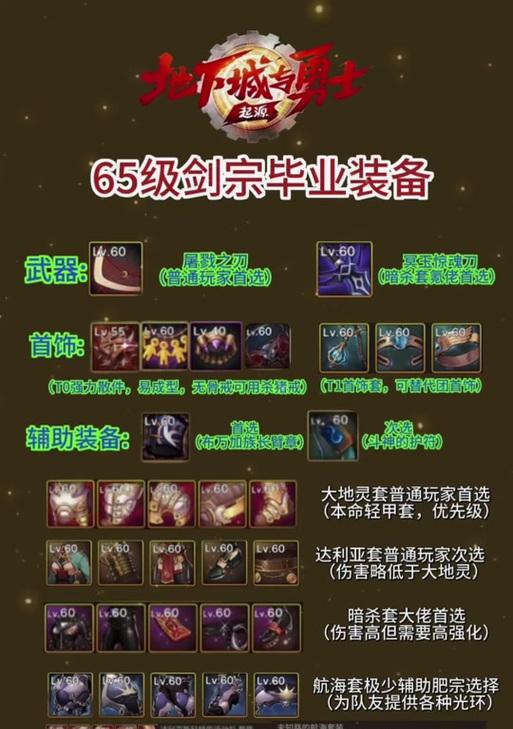 领土大战手游武器选择技巧是什么？