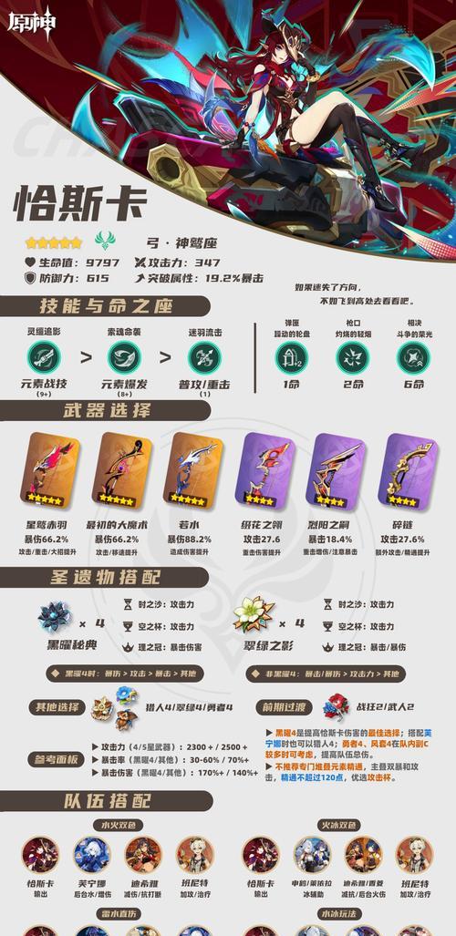 原神如何抽取四神卡片？四神卡片的获取方法是什么？