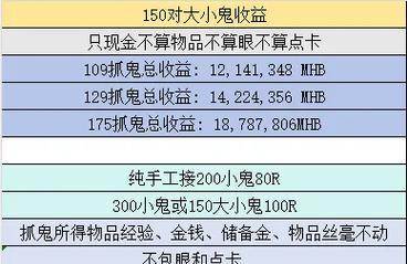 梦幻西游如何查看已抓鬼的数量？