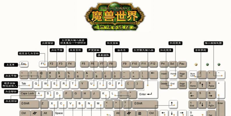 魔兽世界旧版本玩法指南是什么？有哪些经典玩法？