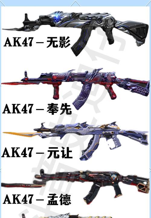 CF手游中射速最快的枪是哪一把？