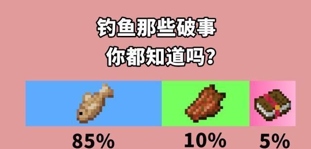 我的世界中钓鱼的方法是什么？需要哪些工具和技巧？
