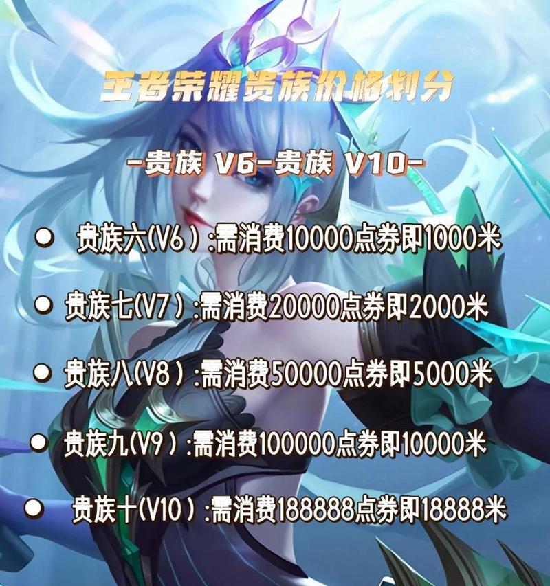 王者荣耀贵6的价格是多少？