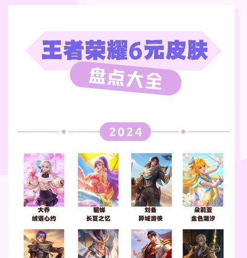 王者荣耀贵6的价格是多少？