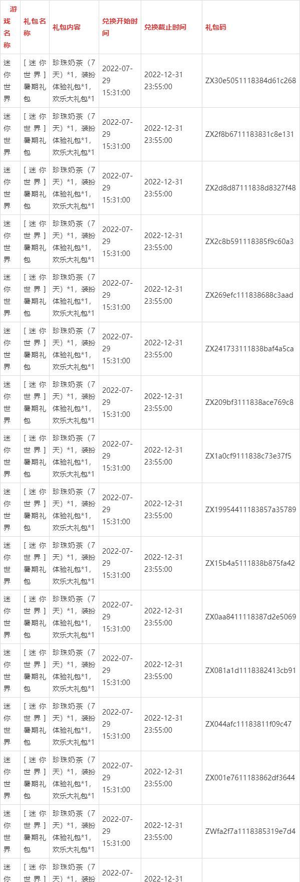 迷你世界礼包激活步骤是什么？