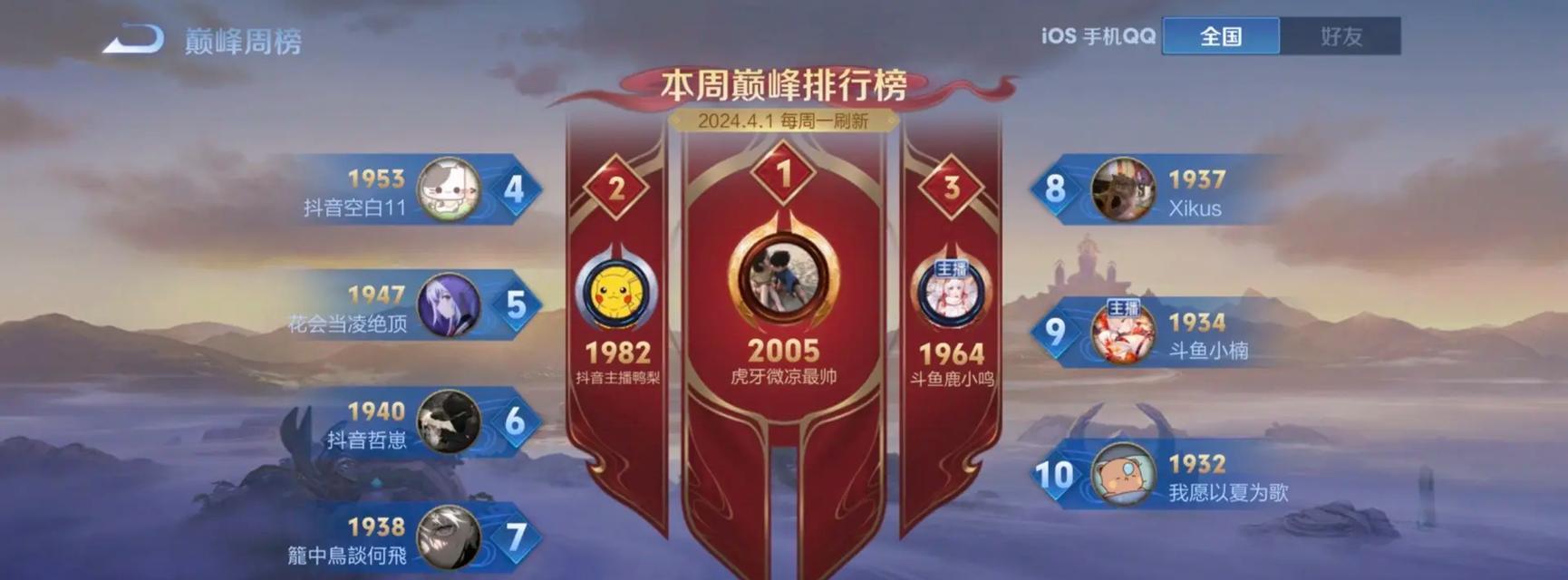 王者荣耀什么时候发集合？集合信号的意义是什么？
