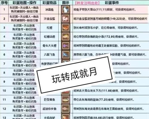 梦幻西游中如何快速刷成就？
