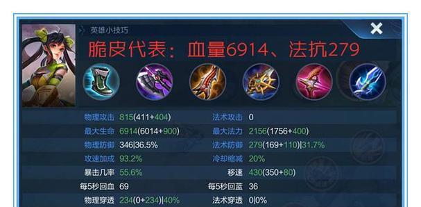 王者荣耀诸葛亮应该带哪些装备？最佳搭配是什么？