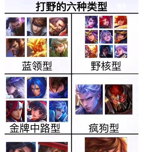 王者荣耀中如何正确呼叫打野？有哪些技巧？
