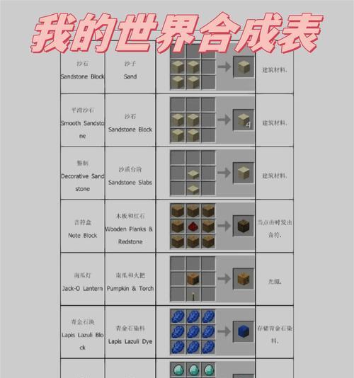我的世界木棍获取途径是什么？如何快速获得木棍？