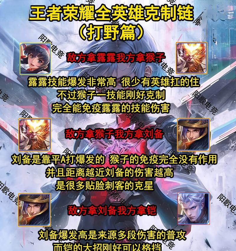 王者荣耀打野控龙技巧有哪些？