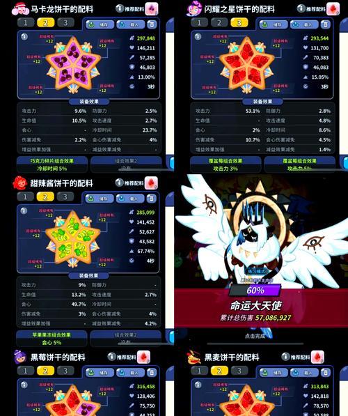 手游天使角色基础属性如何选择？哪种属性组合最有效？