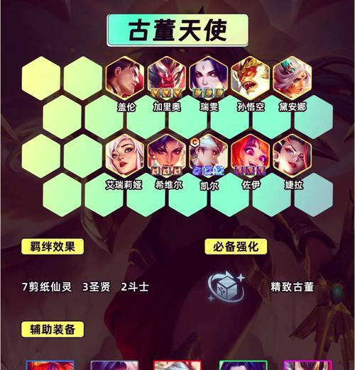 手游天使角色基础属性如何选择？哪种属性组合最有效？