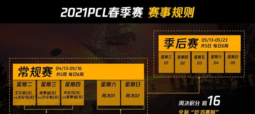 绝地求生赛车游戏大赛如何报名？参赛条件是什么？
