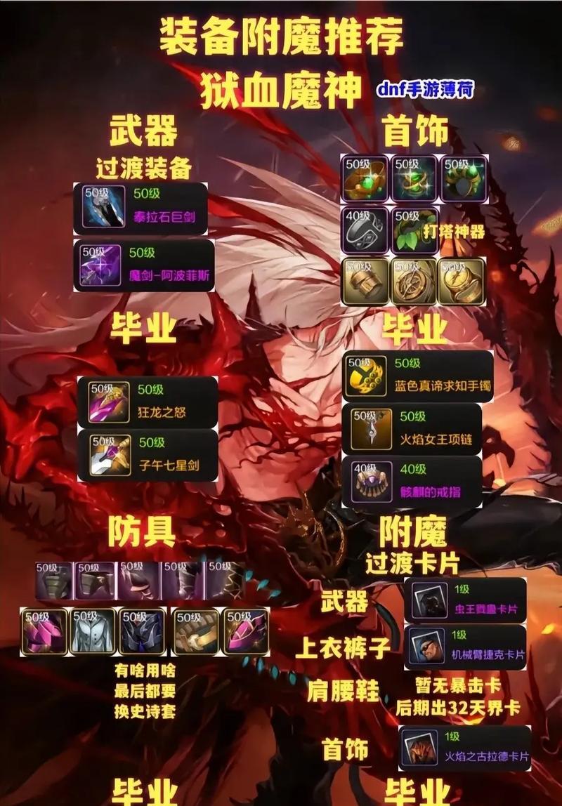 哪个手游装备不需要升级？不升级装备的手游推荐？