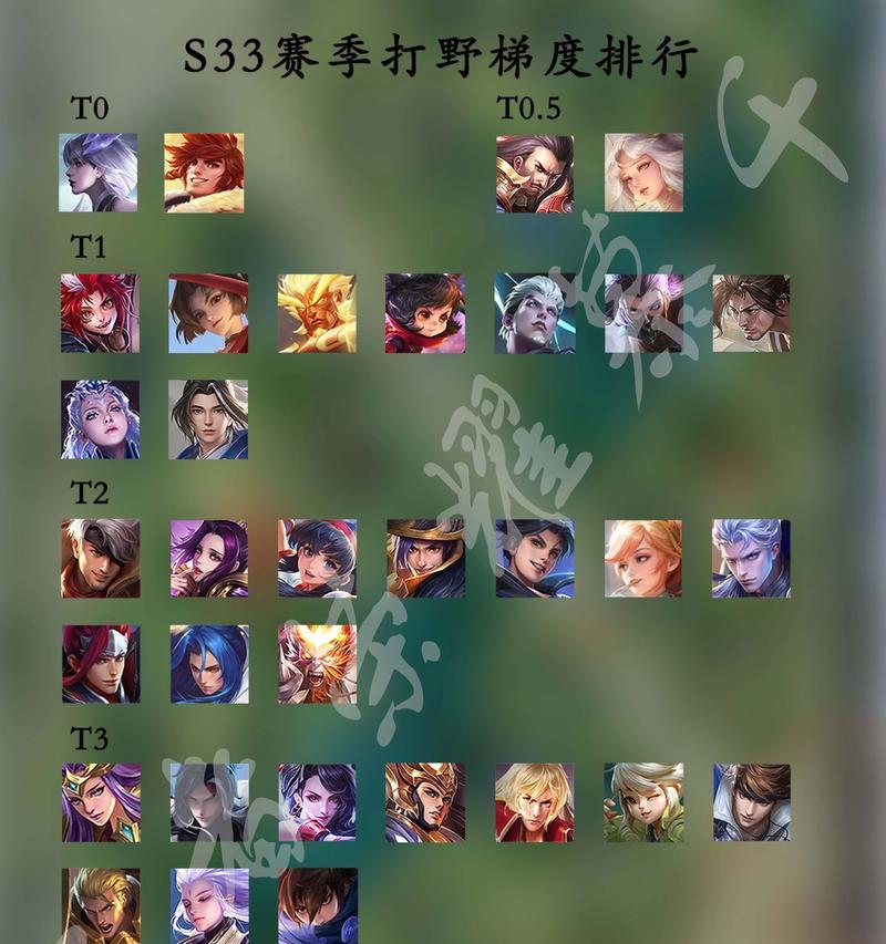 王者荣耀英雄售价是多少？