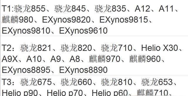 打王者荣耀卡怎么办？解决卡顿的有效方法是什么？