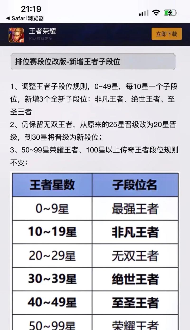 王者荣耀晋级赛的过场顺序是怎样的？有哪些注意事项？
