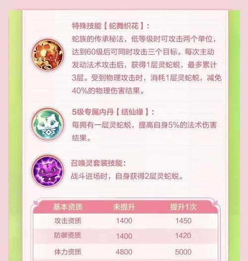梦幻西游毒虫技能卡法详解？