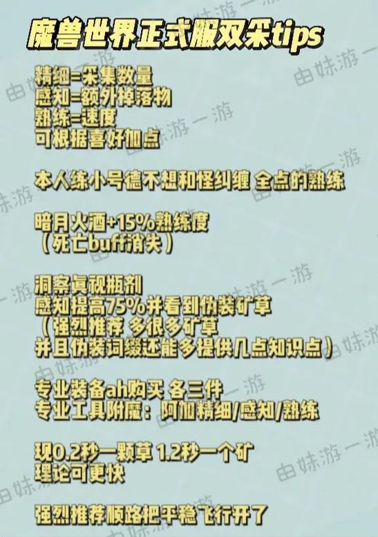魔兽世界双采专精点获取方法是什么？