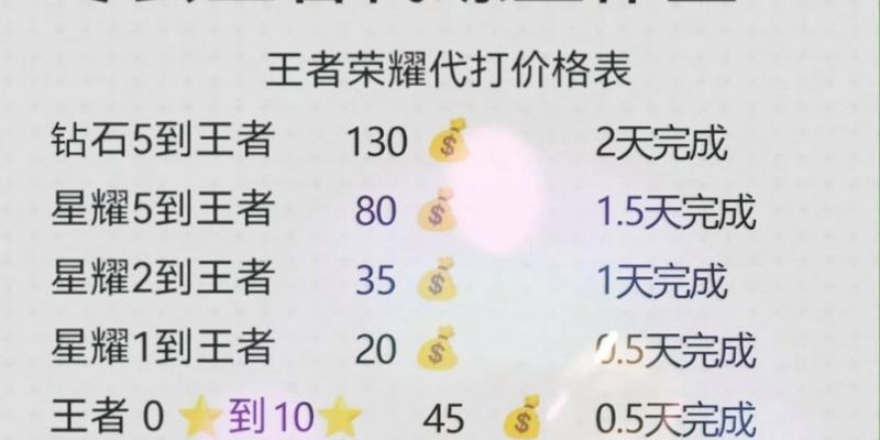 王者荣耀国标英雄的售价是多少？两个国标英雄的总价格如何计算？