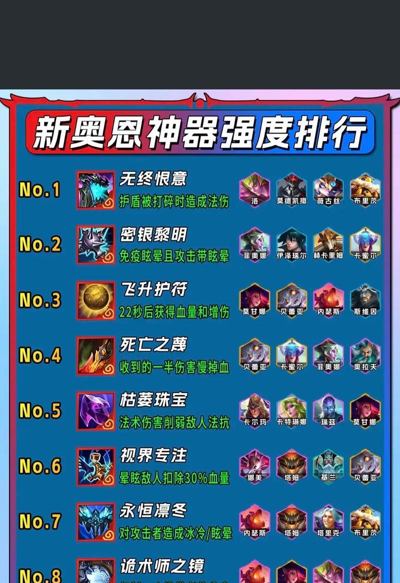 哪个手游英雄打奥恩最好？如何有效对抗奥恩？