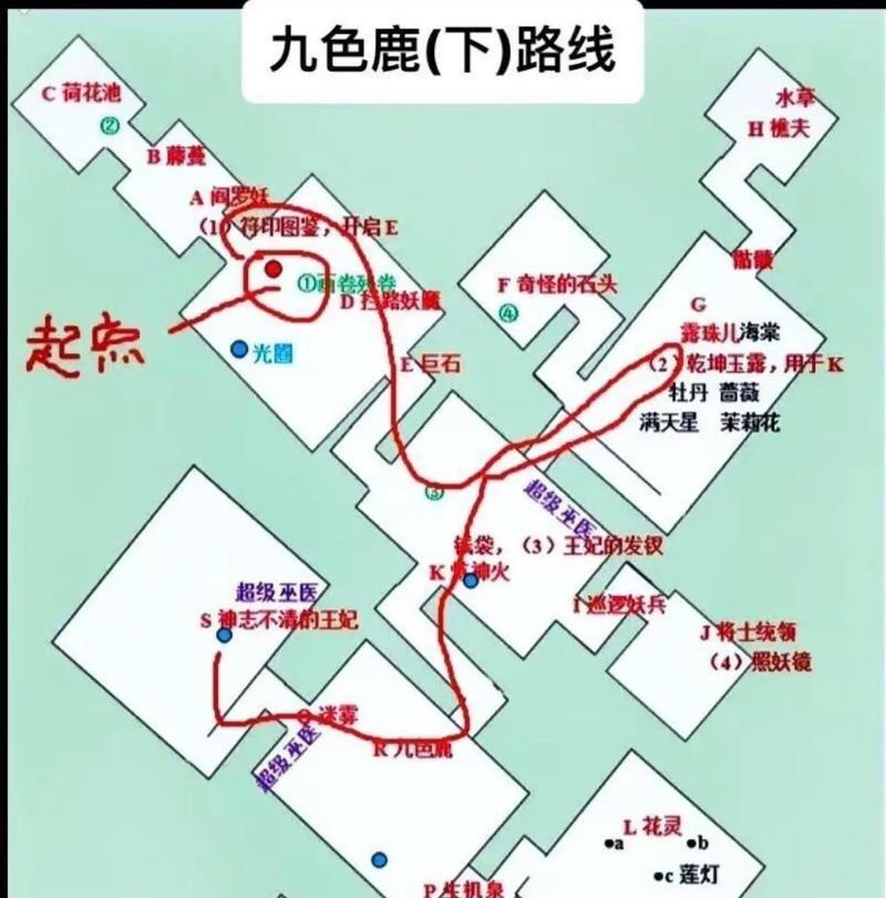 梦幻西游2进入地府的路径是什么？