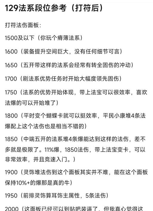 梦幻西游129夜叉攻击多少算合格？如何评估夜叉的攻击力？