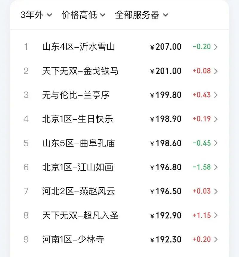 五万块梦幻西游能兑换多少人民币？兑换比例是多少？