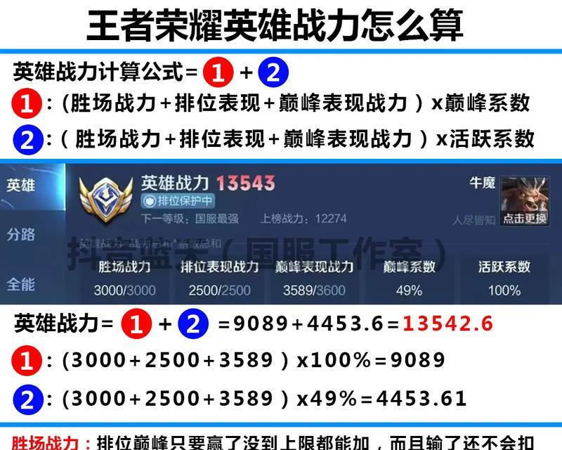 王者荣耀90级能增加多少战力？90级后的战力提升详情？