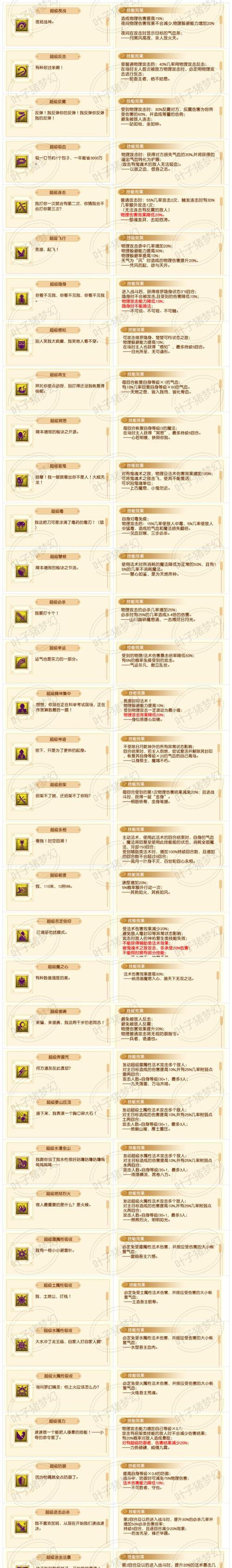 梦幻西游勇武过渡宠物获取方法是什么？有哪些途径可以得到？