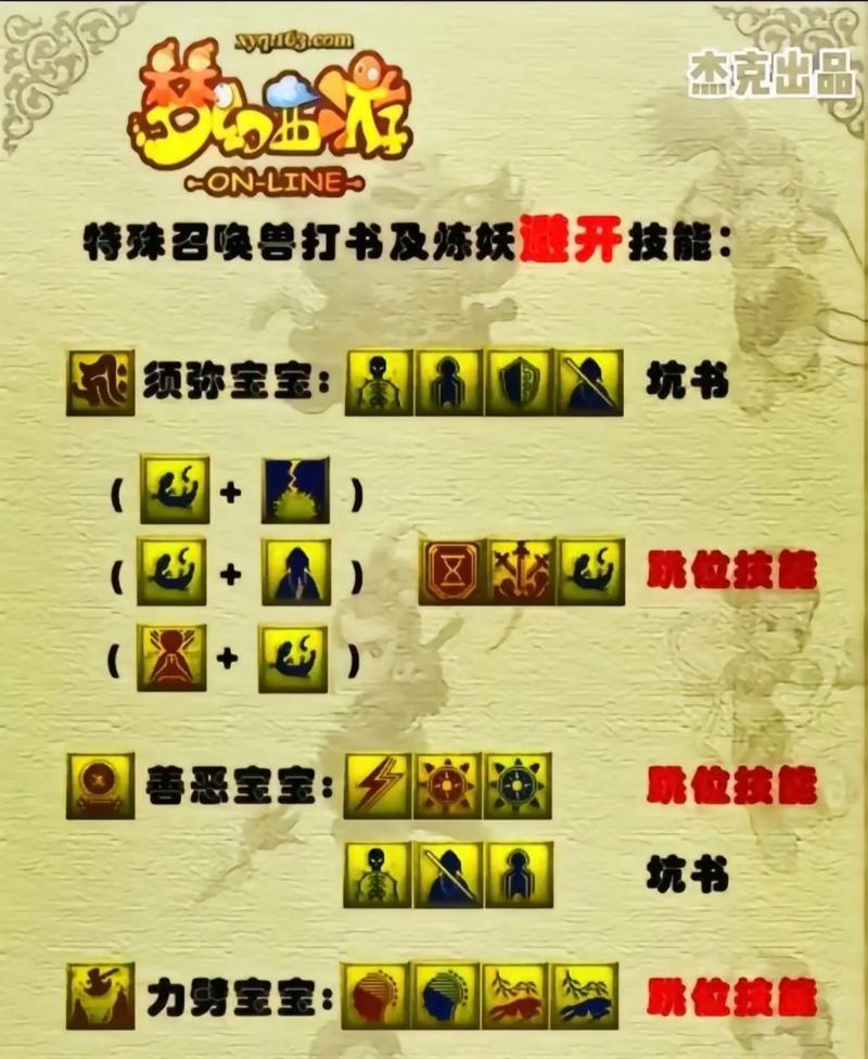 梦幻西游师门转换技能的操作步骤是什么？