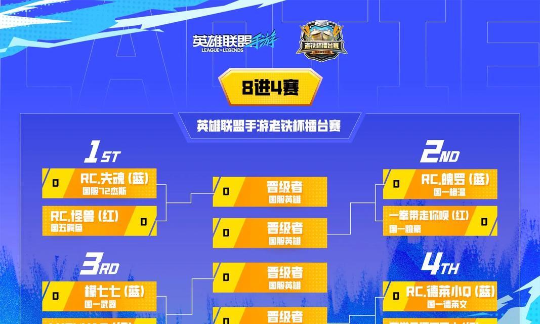 哪些手游支持职业比赛模式？职业比赛模式手游的特点是什么？