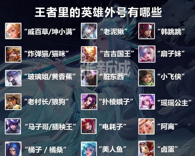王者荣耀海外版的名称是什么？