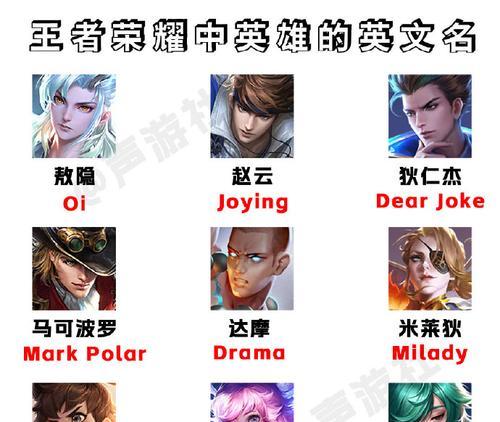 王者荣耀海外版的名称是什么？
