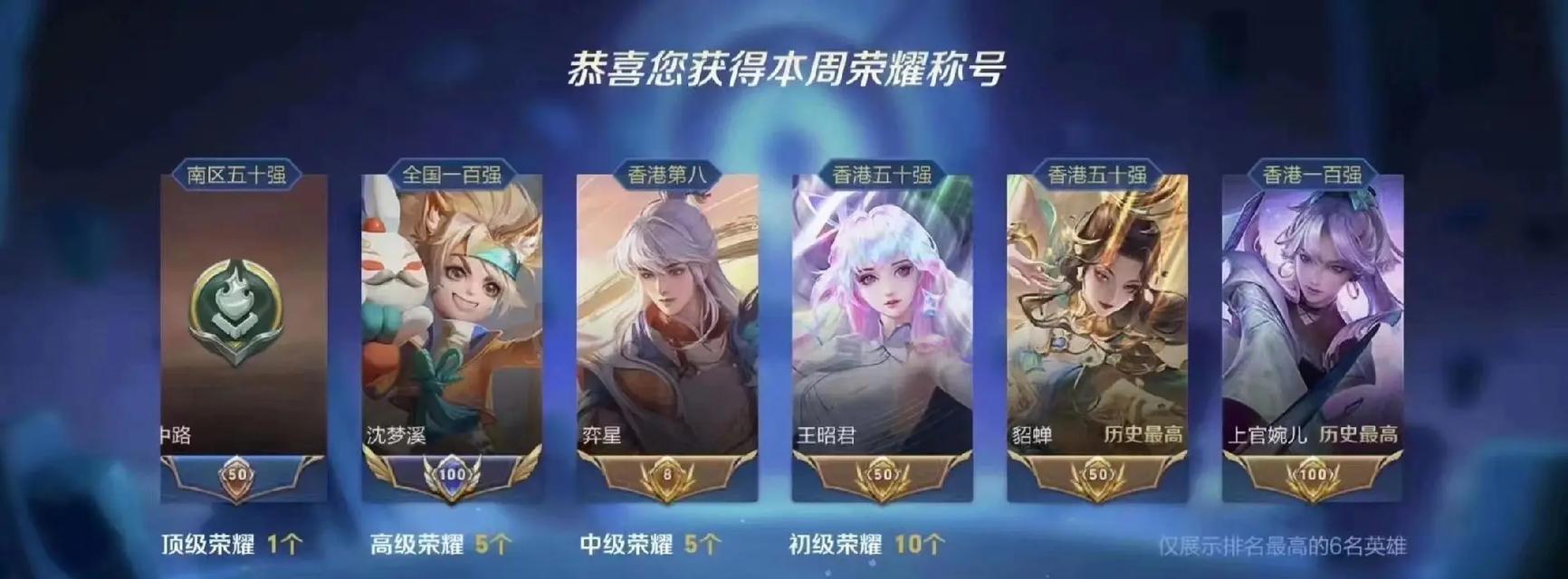 王者荣耀赛季是什么意思？赛季在王者荣耀中的作用是什么？