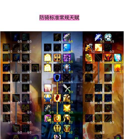 魔兽世界魔法网使用方法是什么？魔法网有哪些功能？