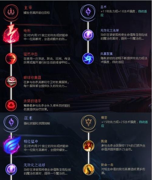 英雄联盟符文搭配的技巧有哪些？