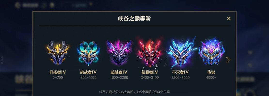 英雄联盟10级牌子何时上线？上线后有何影响？