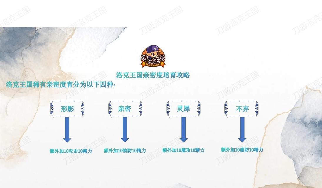 洛克王国亲密值重置方法？