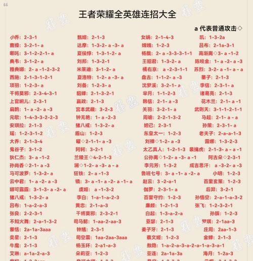 王者荣耀666连招技巧是什么？