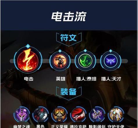 英雄联盟老鼠与辅助的最佳搭配是什么？