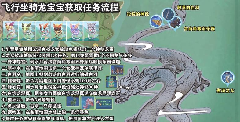 魔兽飞行御龙的使用方法是什么？操作步骤有哪些？