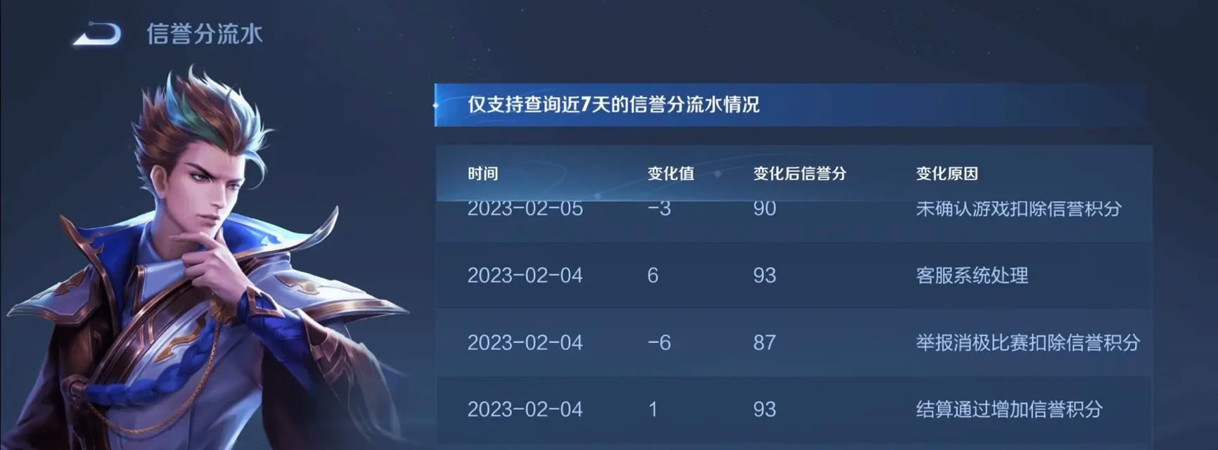 王者荣耀邮件丢失道具的找回方法是什么？