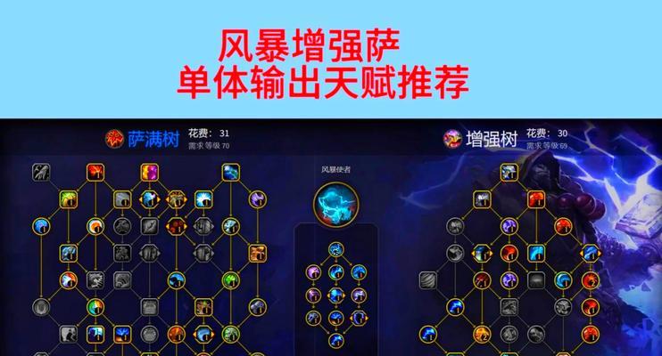 魔兽世界龙族特长加点方法是什么？加点后有什么效果？