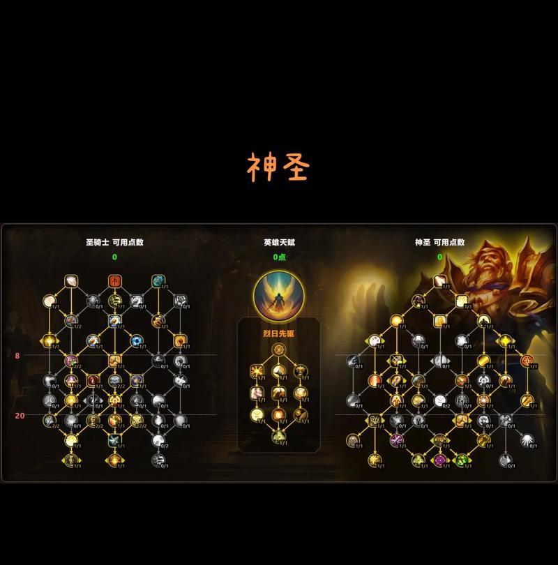 魔兽世界龙族特长加点方法是什么？加点后有什么效果？