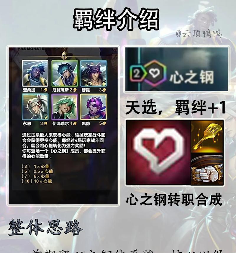 英雄联盟心之钢装备为何受欢迎？