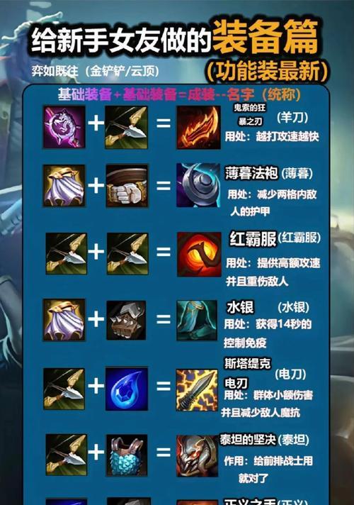 英雄联盟手部装备如何获得？有哪些途径可以获取？